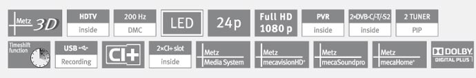   Metz Aurus 47 3D Mediatwin R  Aurus 42 3D Mediatwin R