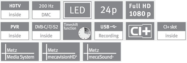     Metz Axio LED Media R