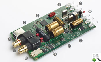   Meridian Audio Director USB DAC