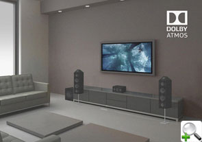 Dolby Atmos® в помещениях домашних кинотеатров