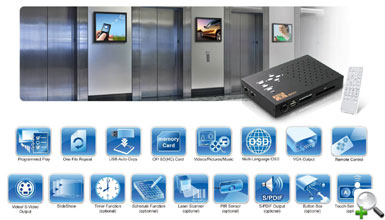 �������� Hantarex Electronic Systems