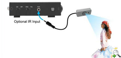 �������� Hantarex Electronic Systems 