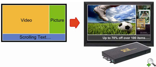 �������� Hantarex Electronic Systems