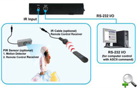 �������� Hantarex Electronic Systems 