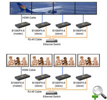 �������� Hantarex Electronic Systems 
