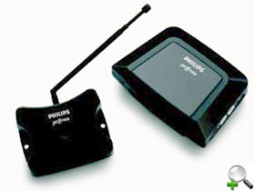 ������������ RFX6500/LI910 RF