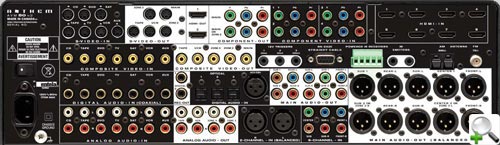 AV ��������� Anthem AVM 50v 3D, ������� �����������