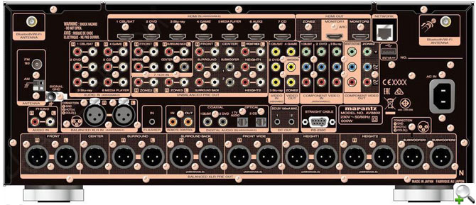 Marantz AV8802 back