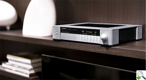 Meridian G65 Surround Controller � ���������