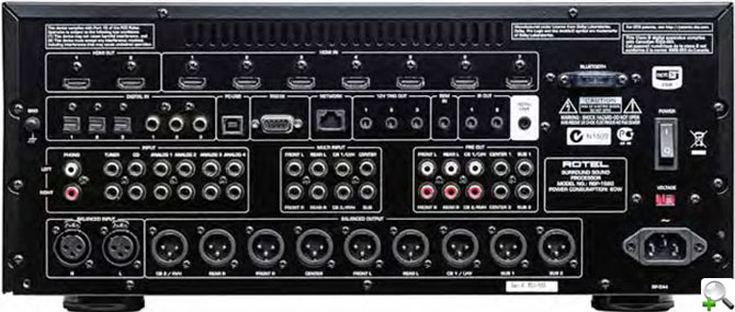 Rotel RSP-1582 - ������ ��������