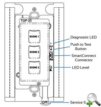 ��������� ������ Savant Wi-Fi Circa  WCS-1xxxxx/WCD-1xxxxx - �������� ����������