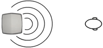 ���������� ��������� � �������� Genelec G