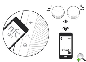 �������� Harman Kardon Nova Wireless Black ������������� NFC