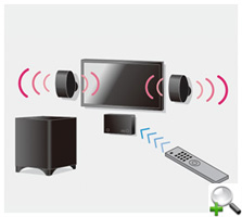 Envision Cinema LS3100 - ���.4