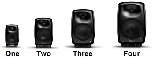 ����������������� ��������  �������� ��� ���� �� Genelec - ���.1
