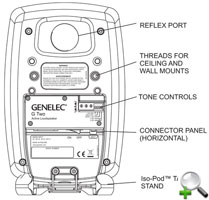 ����������������� ��������  �������� ��� ���� �� Genelec - ���.6