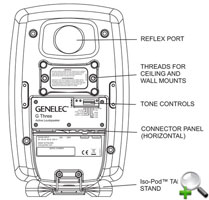 ����������������� ��������  �������� ��� ���� �� Genelec - ���.9