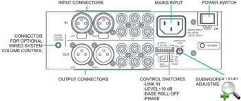 C�������� ��� ��������� ���������� �� Genelec F One � F Two - ���.6