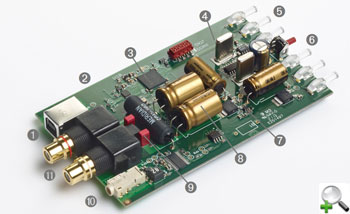 ���������� ���������� Meridian Audio Director USB DAC