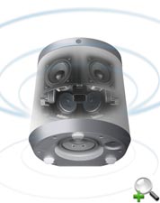 �������� �������� Onkyo iLunar RBX-500