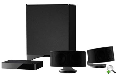 C������ Onkyo EnvisionCinema LS3100 - ���.2